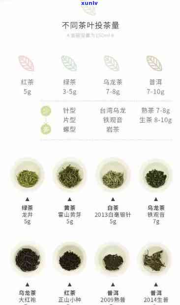 從125克茶葉到衛(wèi)生潔具 關(guān)于計(jì)量單位的跨界聯(lián)想